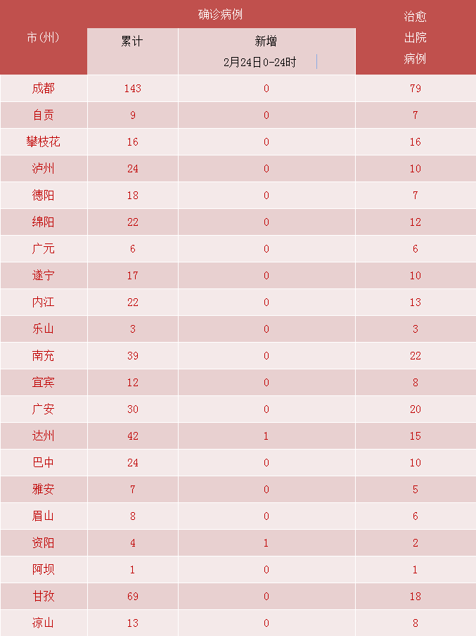 微信截图_20200225083704.png