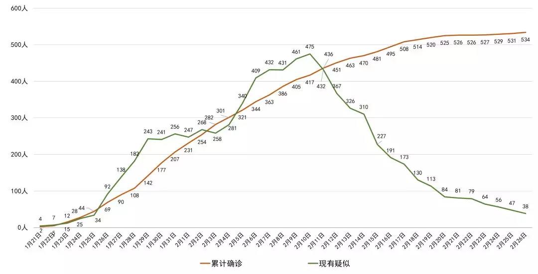 微信图片_20200227083634.jpg