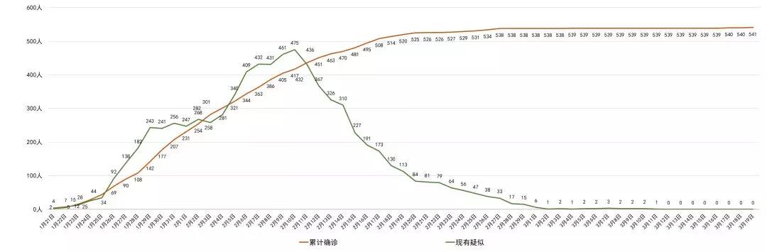 微信图片_20200320084036.jpg