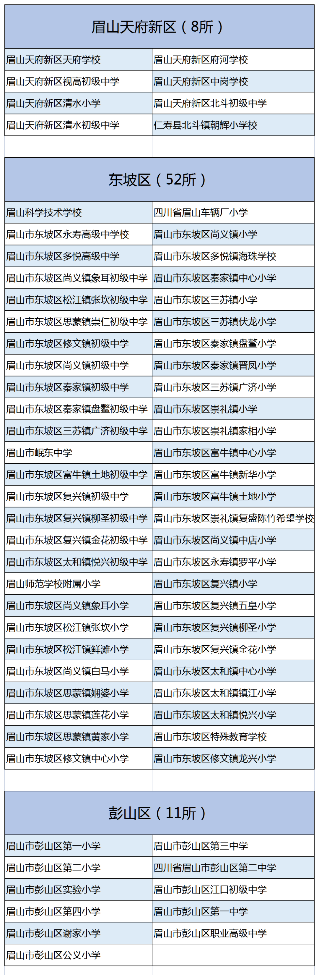 工作簿1_Sheet1.png