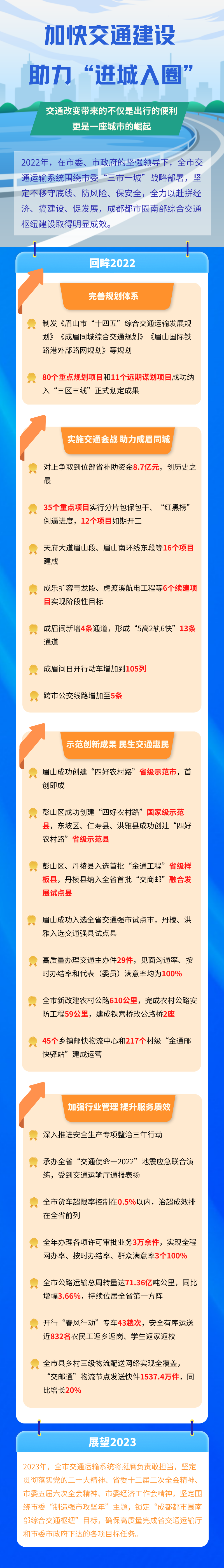 微信图片_20230130180401.png